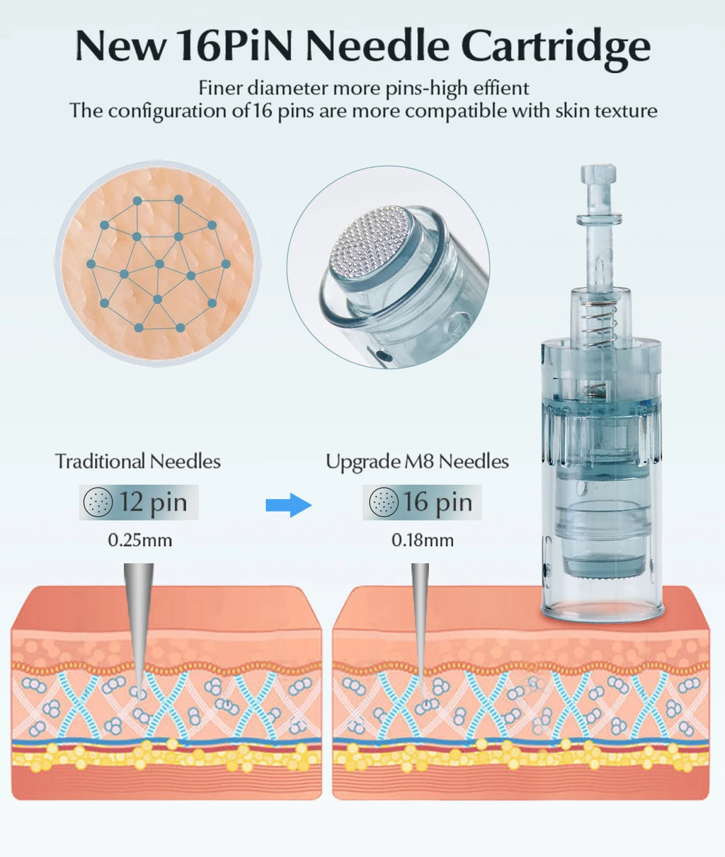 Dr pen Ultima M8 -Microneedling Wireless Derma Pen