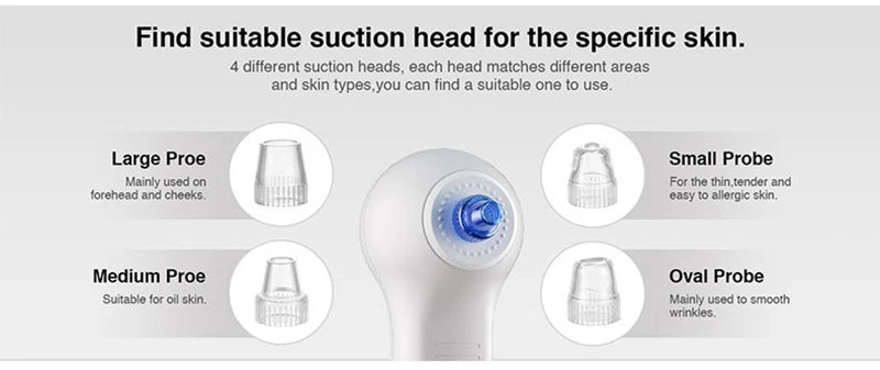 Multifunctional Facial Cleansing Brush