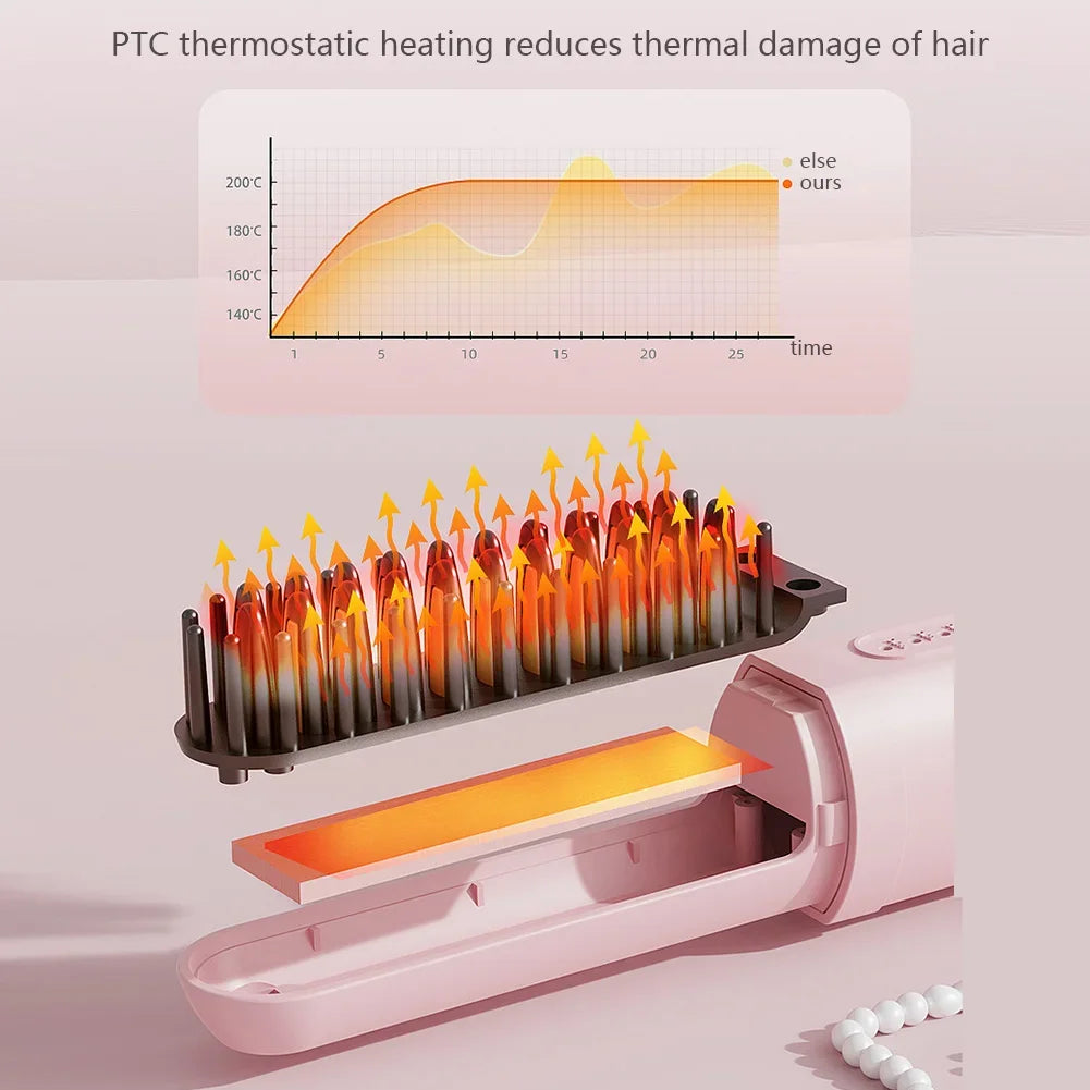 Mini Portable Straightener With Negative Ions