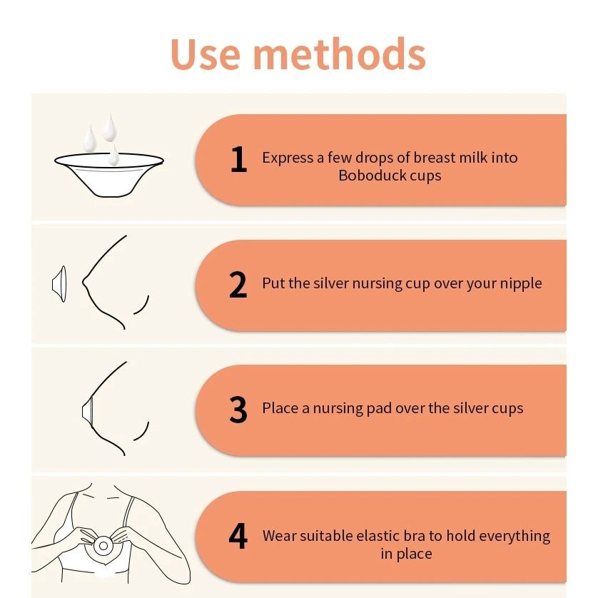 Tri-laminate Silver Nipple Shields For Breastfeeding