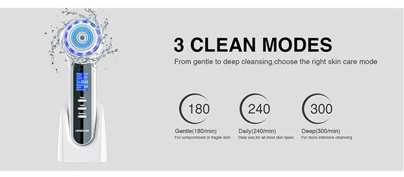 Multifunctional Facial Cleansing Brush