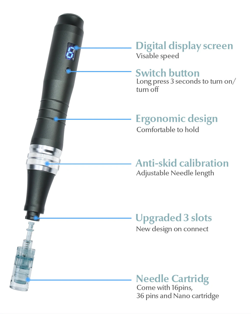 Dr pen Ultima M8 -Microneedling Wireless Derma Pen