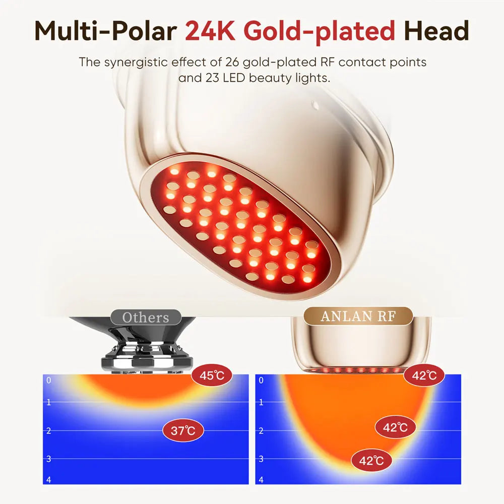 Microcurrent Light Therapy Massager